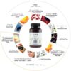 Eisen Tabletten