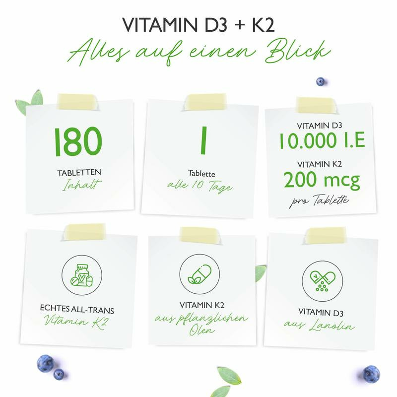 Vitamin D3 10.000 I.E. + Vitamin K2 200 mcg